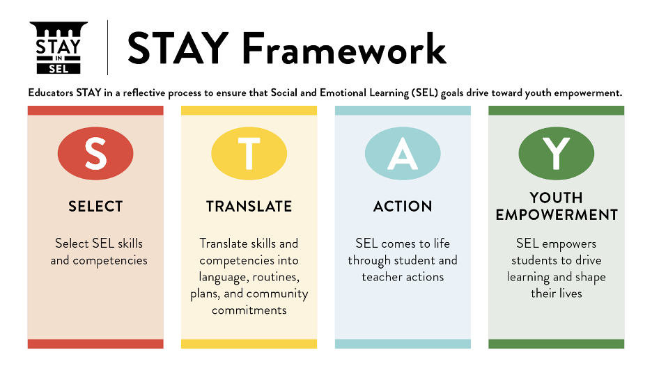 STAY Framework